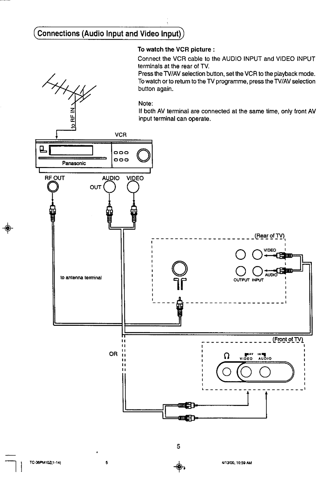 Panasonic TC-36PM10Z manual 