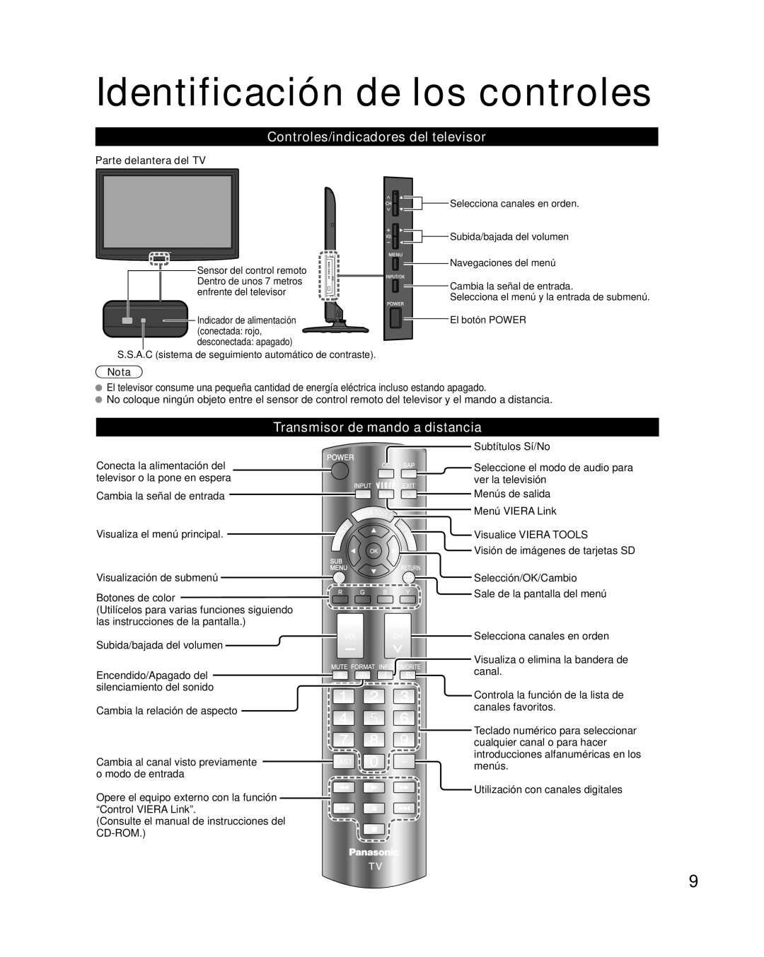 Panasonic TC-42LD24 Identificación de los controles, Controles/indicadores del televisor, Transmisor de mando a distancia 