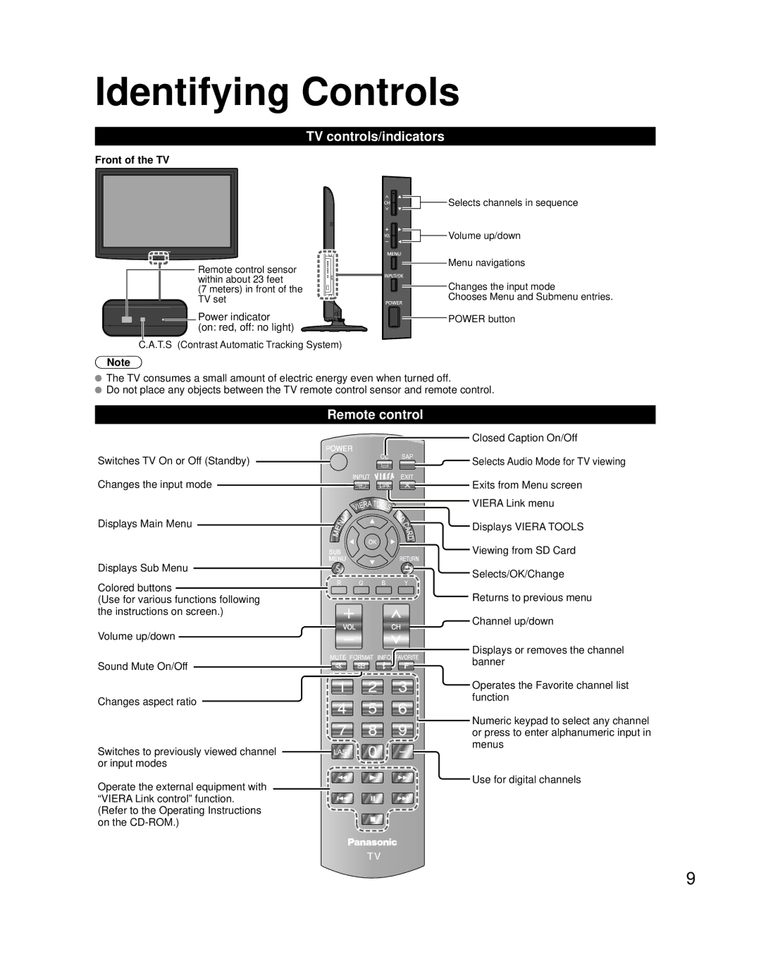 Panasonic TC-42LD24 warranty Identifying Controls, TV controls/indicators, Remote control, Front of the TV 