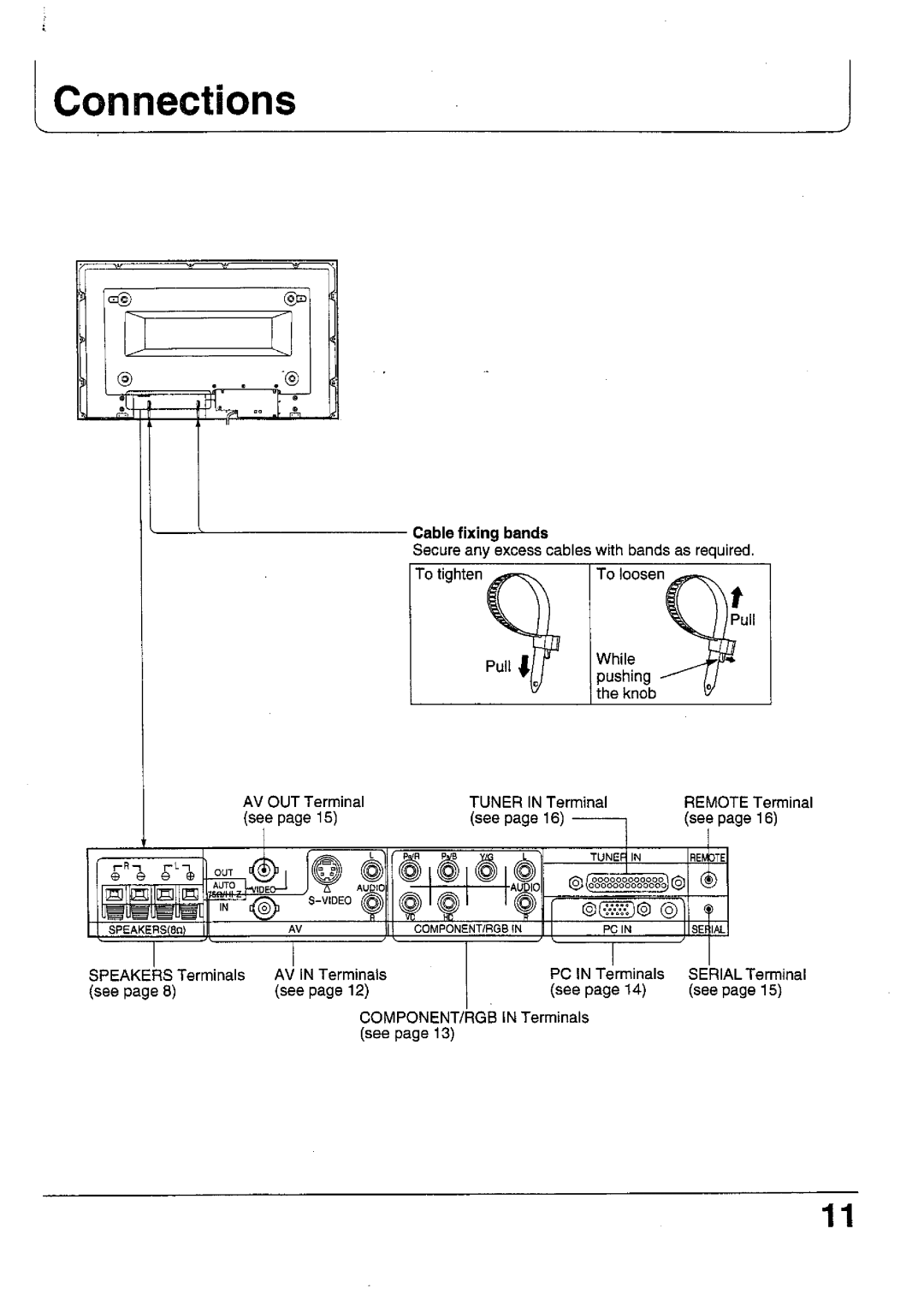 Panasonic TC-37P1F, TC 42P1F manual 