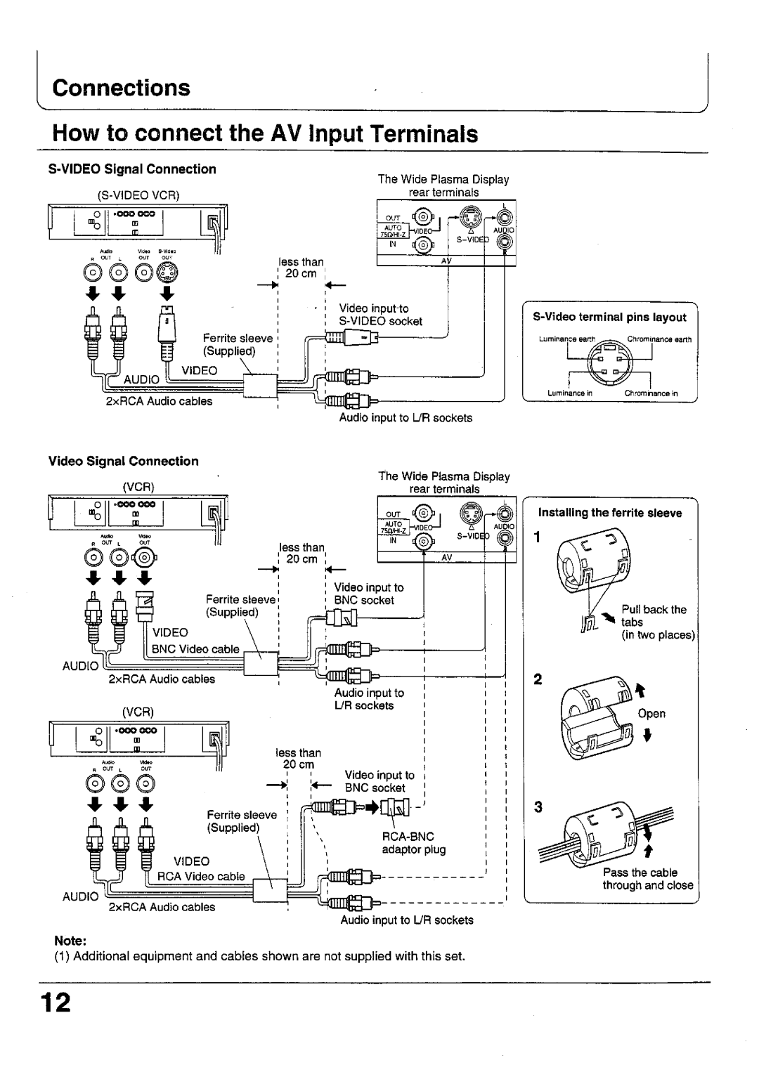 Panasonic TC 42P1F, TC-37P1F manual 