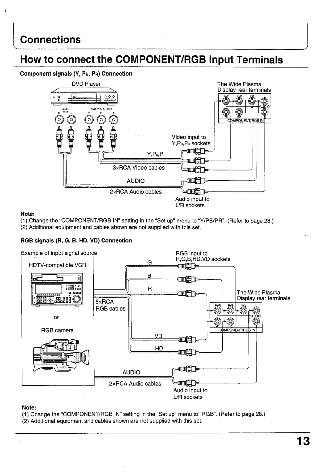 Panasonic TC-37P1F, TC 42P1F manual 