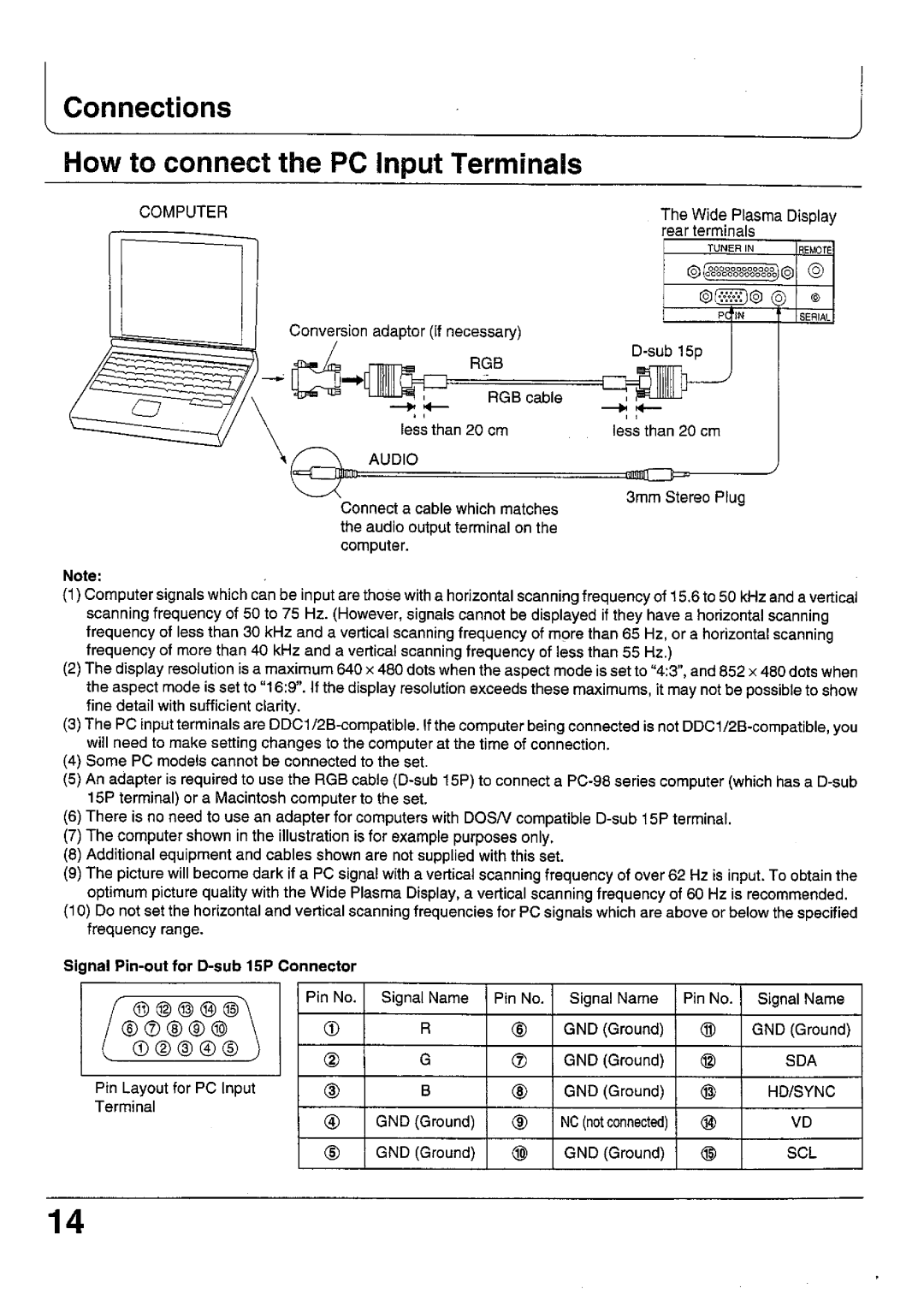 Panasonic TC 42P1F, TC-37P1F manual 