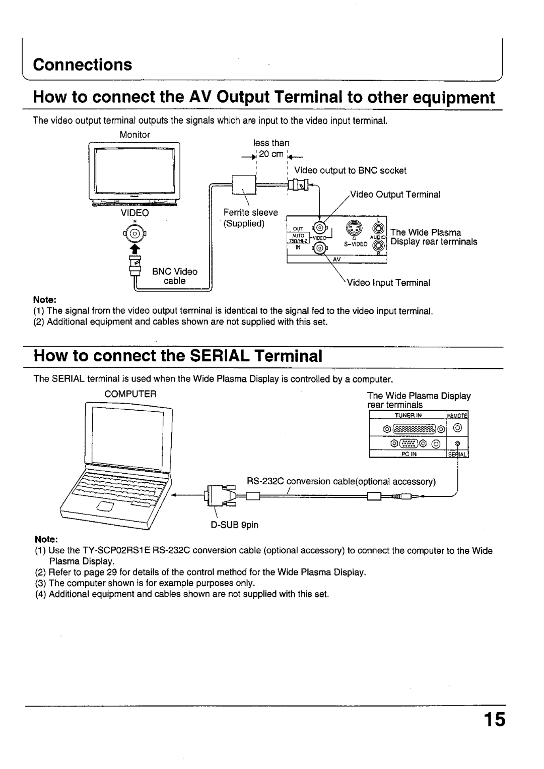 Panasonic TC-37P1F, TC 42P1F manual 