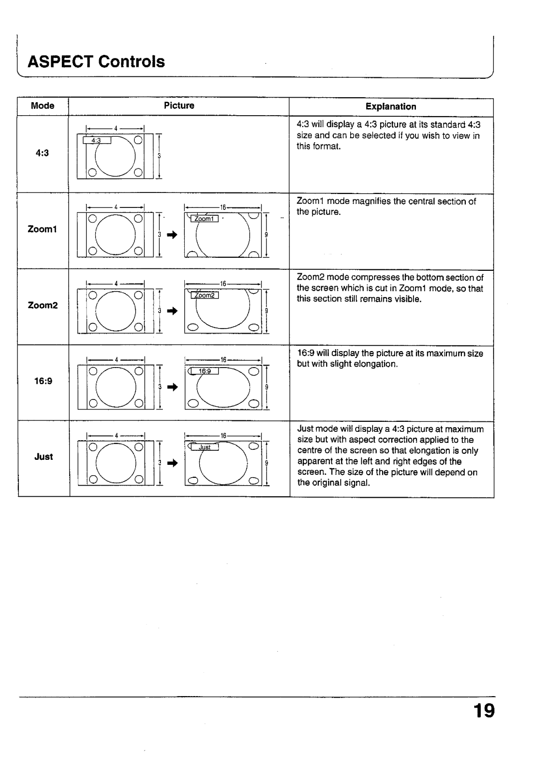 Panasonic TC-37P1F, TC 42P1F manual 