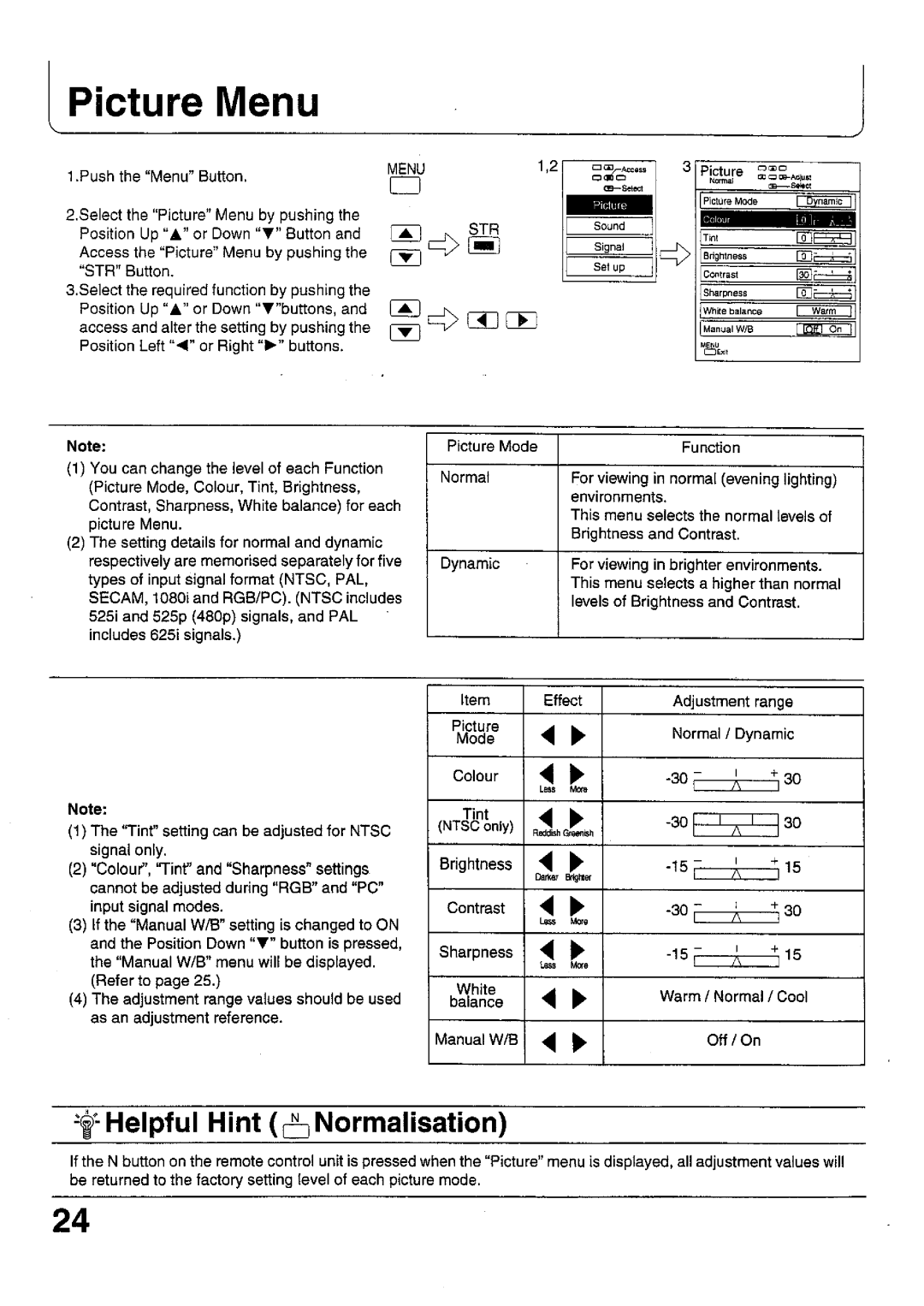 Panasonic TC 42P1F, TC-37P1F manual 