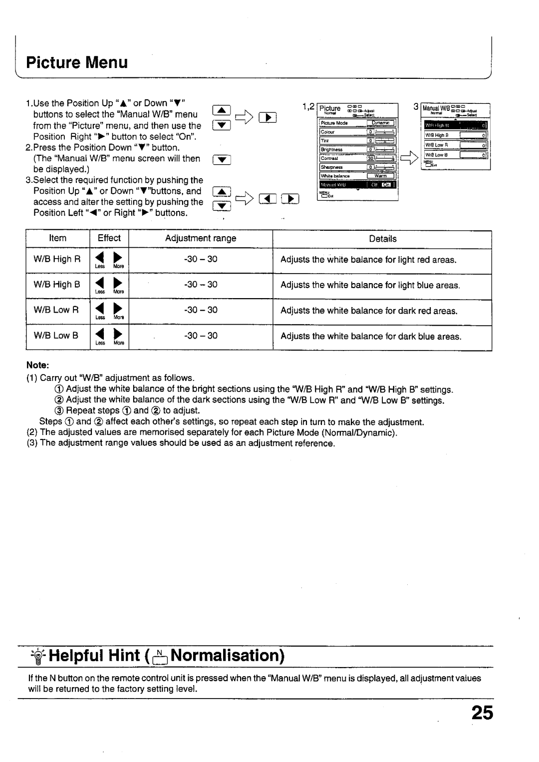 Panasonic TC-37P1F, TC 42P1F manual 