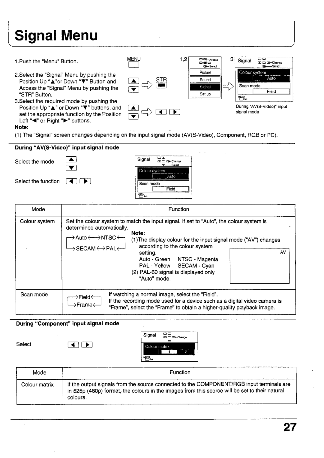 Panasonic TC-37P1F, TC 42P1F manual 