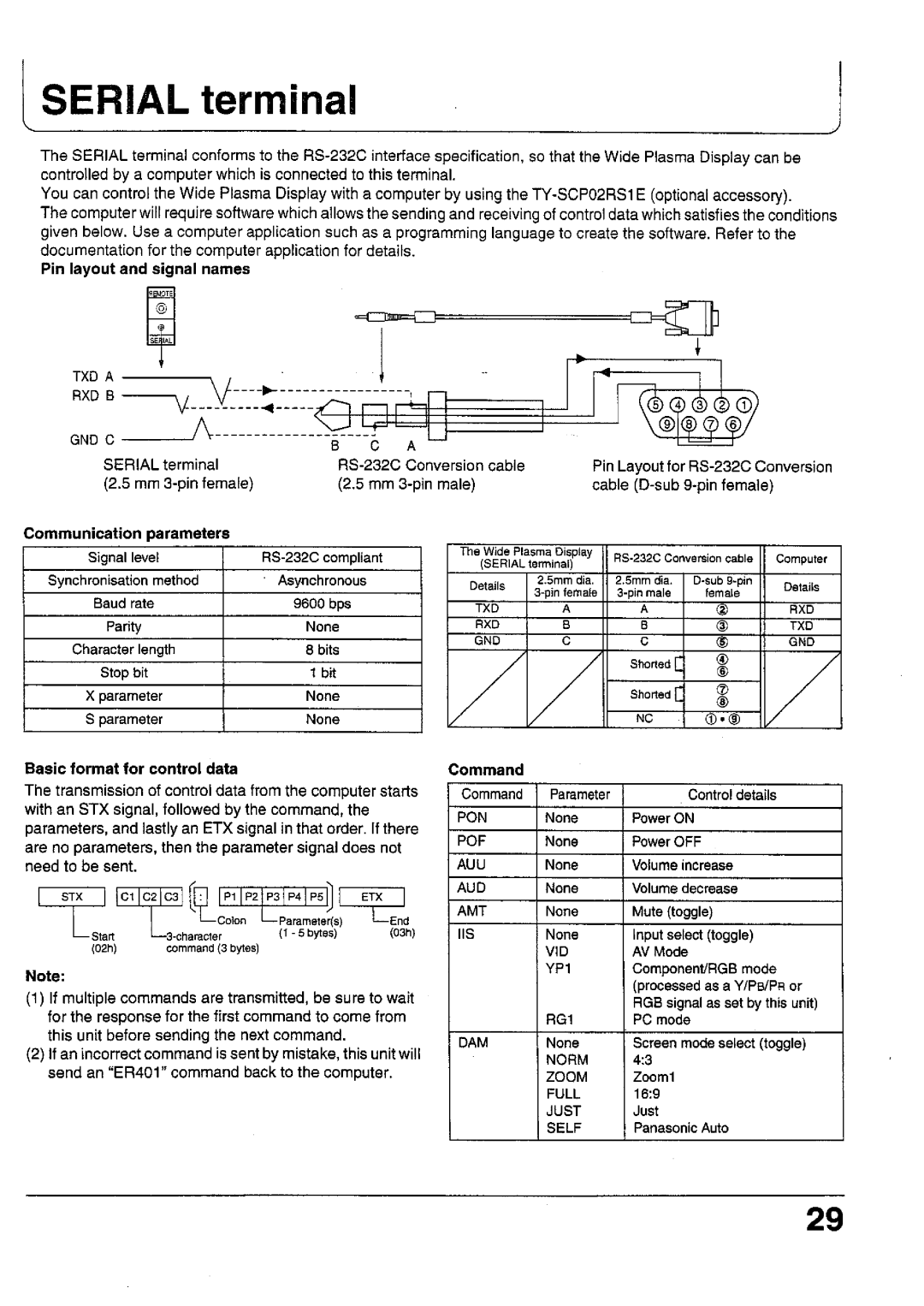 Panasonic TC-37P1F, TC 42P1F manual 