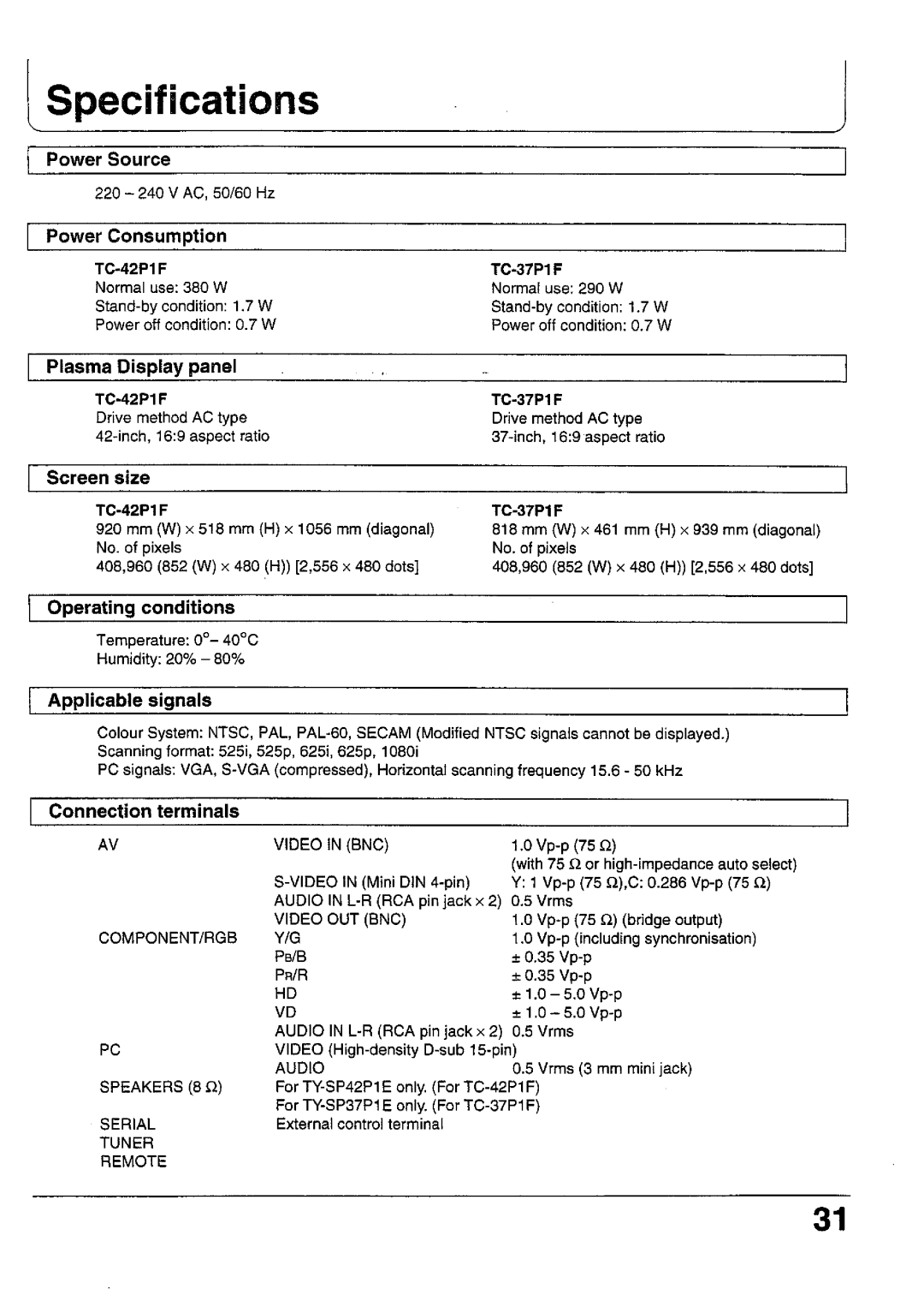 Panasonic TC-37P1F, TC 42P1F manual 