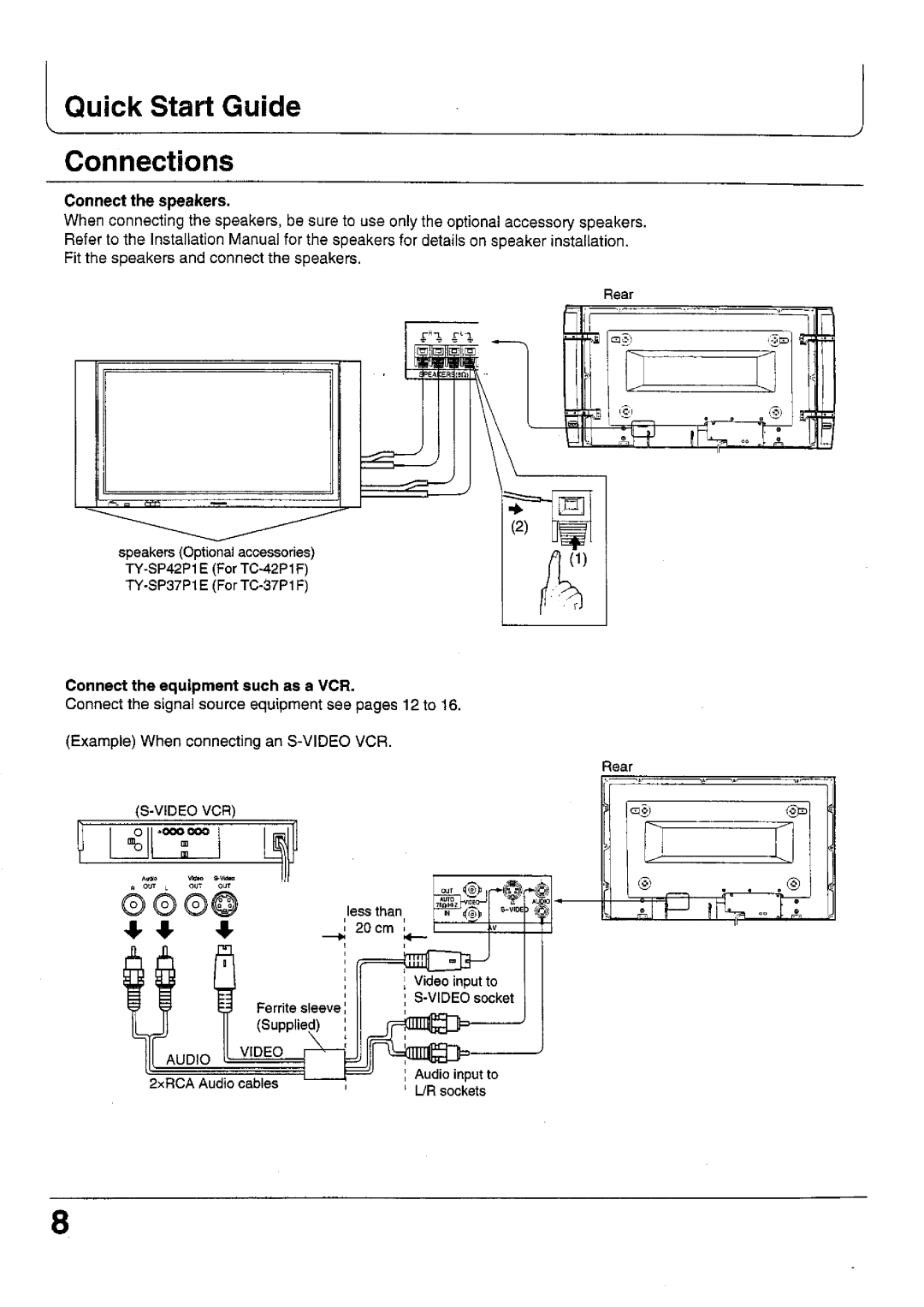 Panasonic TC 42P1F, TC-37P1F manual 