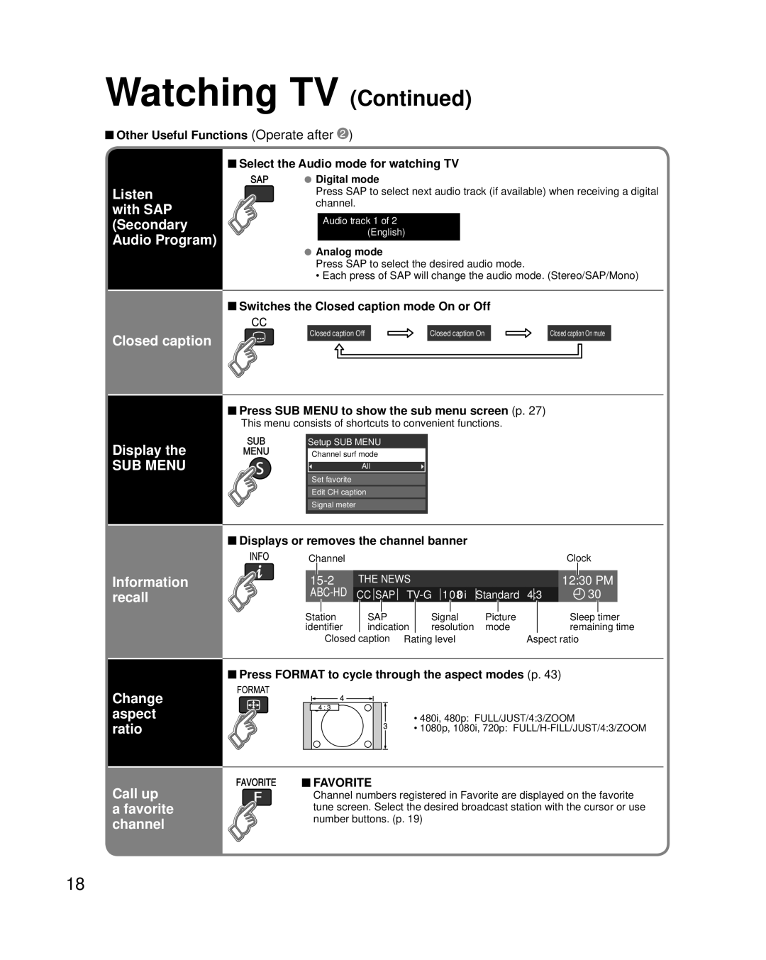 Panasonic TC-42PC2 quick start Switches the Closed caption mode On or Off, Press SUB Menu to show the sub menu screen p 