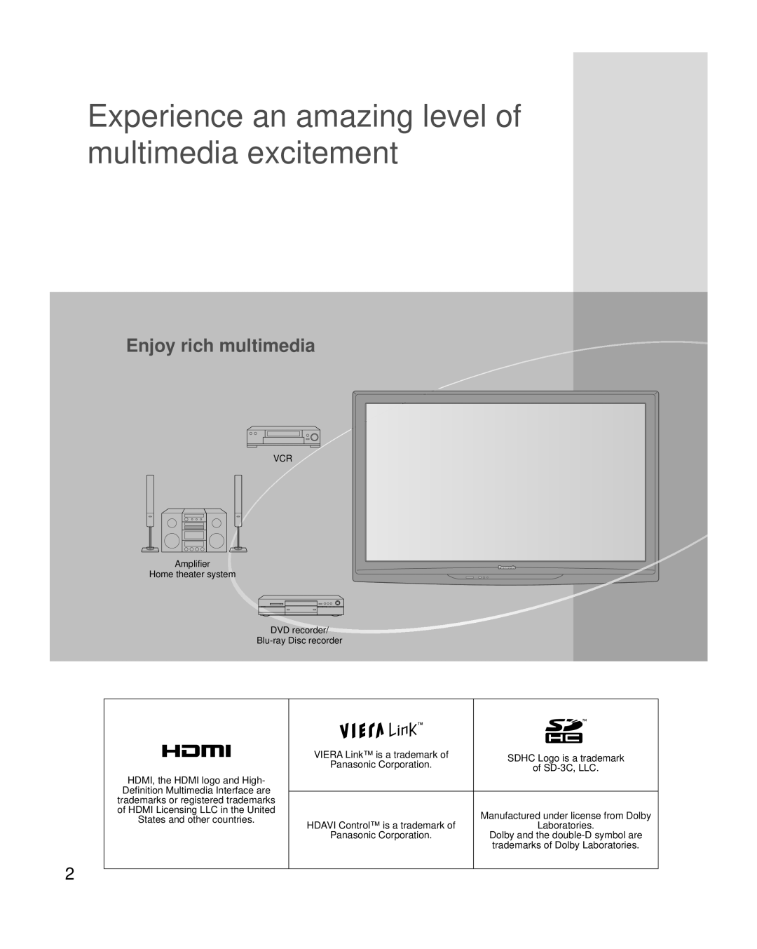 Panasonic TC-42PC2 quick start Experience an amazing level of multimedia excitement 