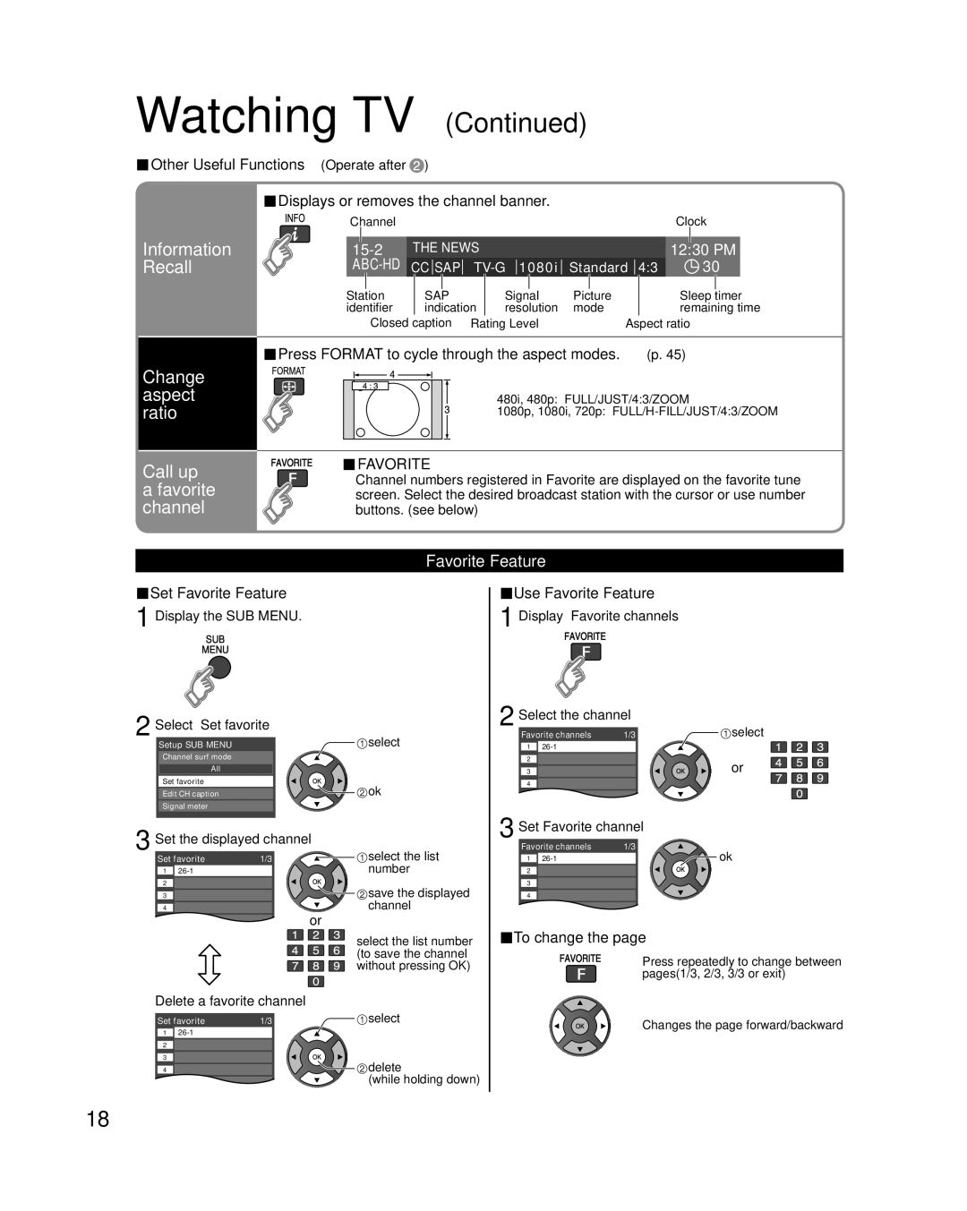 Panasonic TC-42U12 quick start Information, Recall, Change aspect ratio Call up, Favorite channel, Favorite Feature 