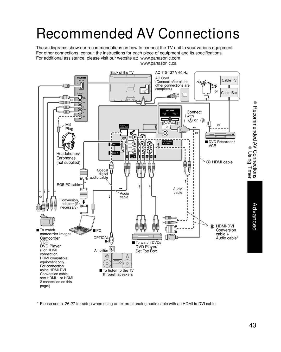 Panasonic TC-42U12 quick start Recommended AV Connections 