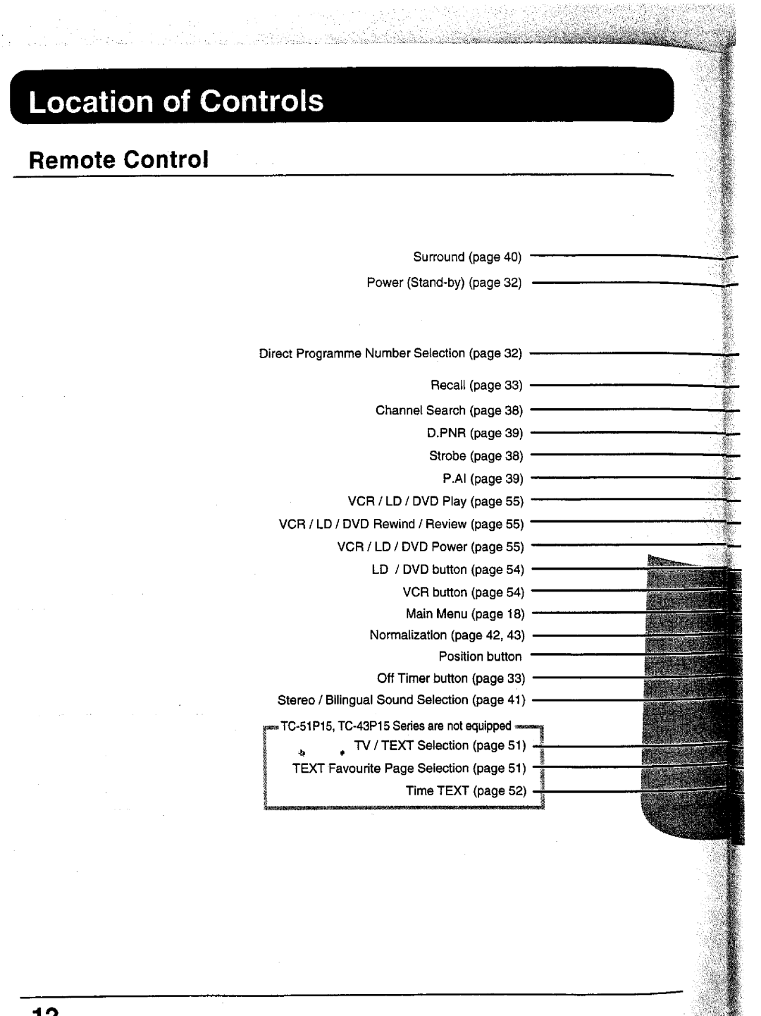 Panasonic TC-43P15, TX-43P15, TC-51P15, TX-51P15 manual 