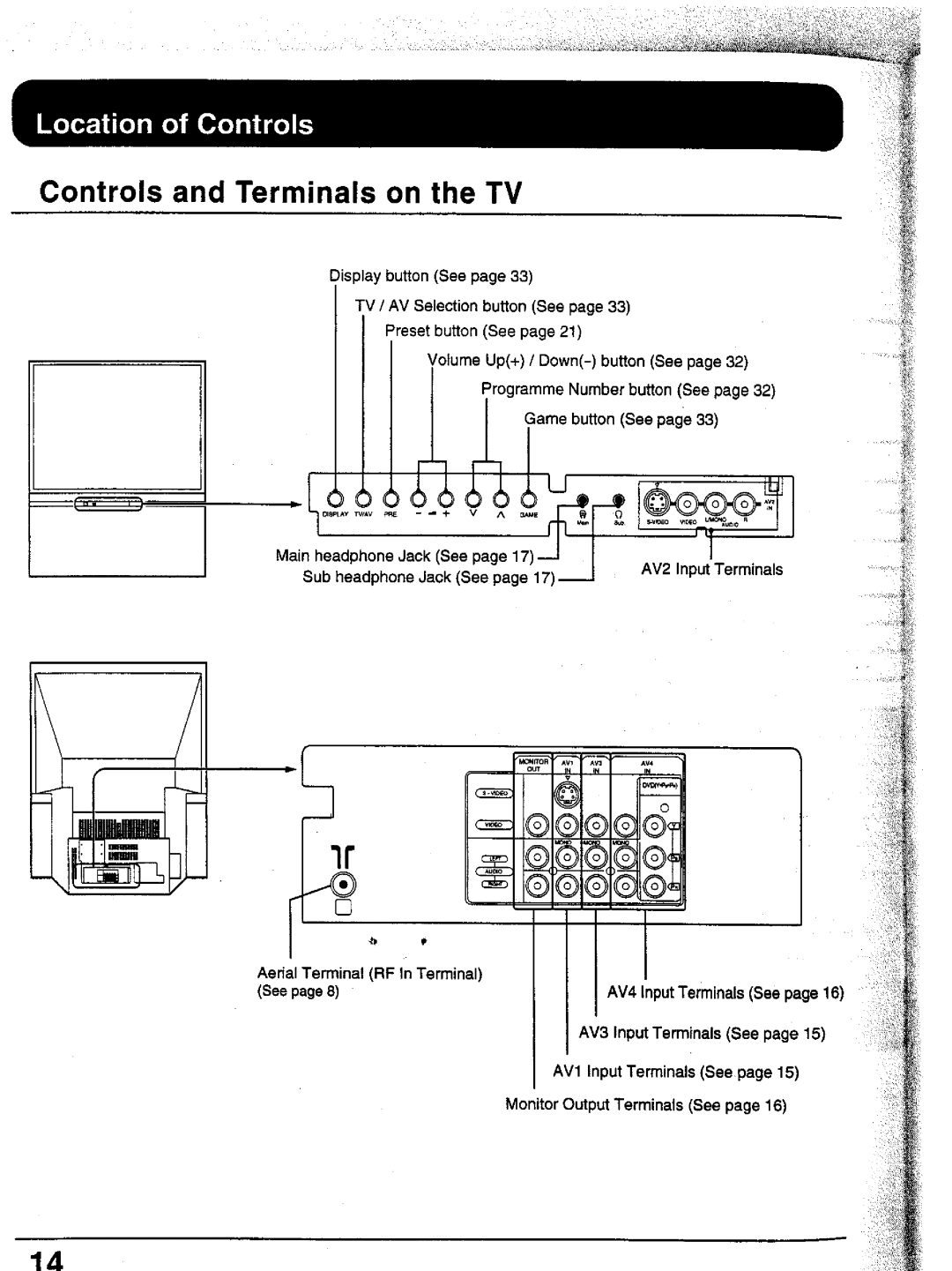 Panasonic TC-51P15, TC-43P15, TX-43P15, TX-51P15 manual 