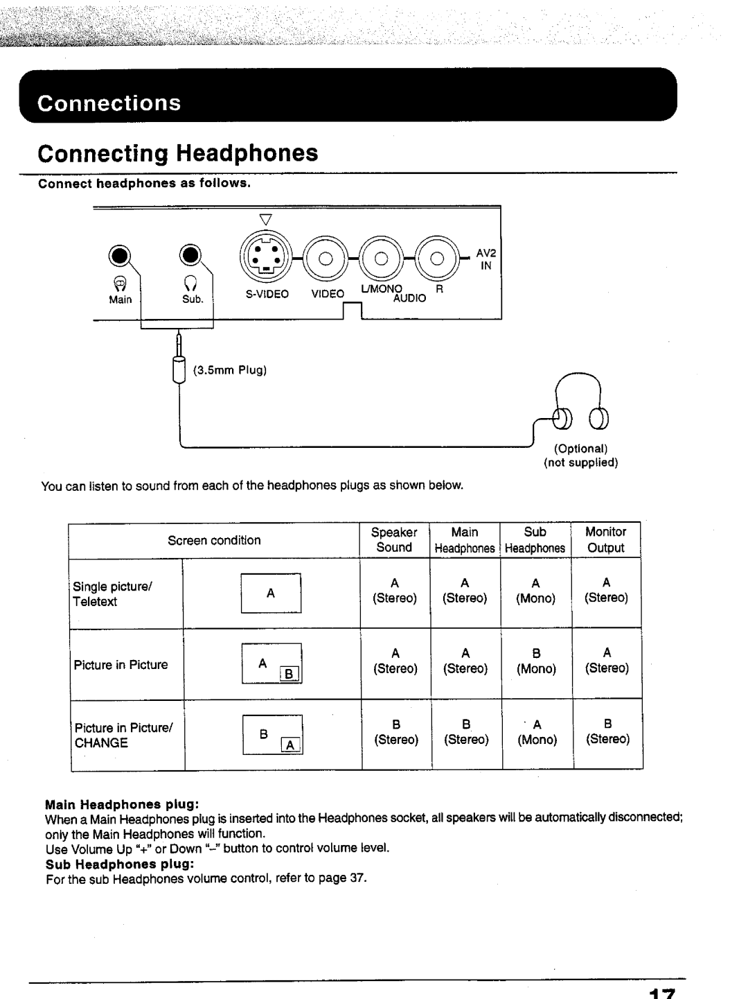 Panasonic TX-43P15, TC-43P15, TC-51P15, TX-51P15 manual 