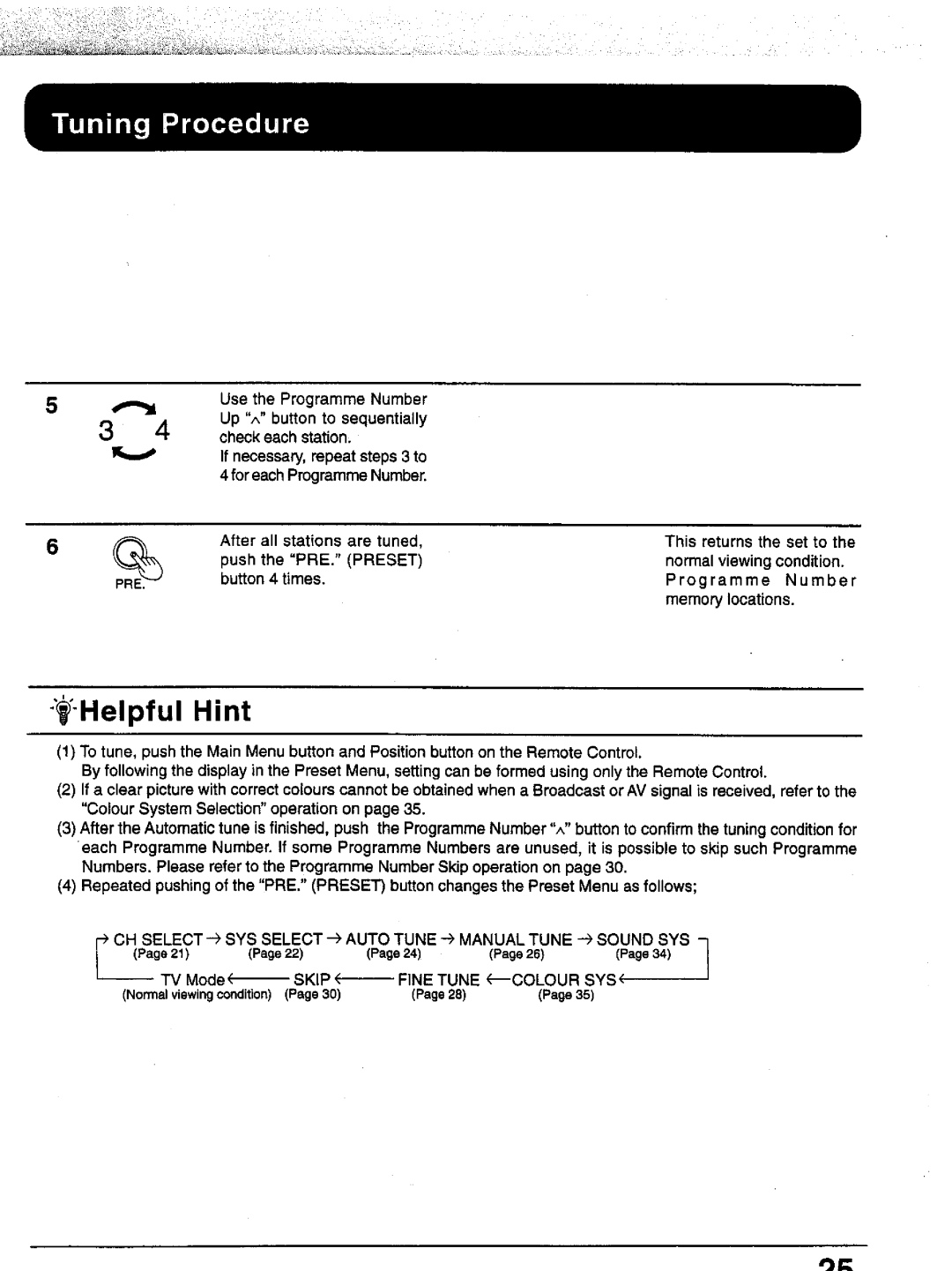 Panasonic TX-43P15, TC-43P15, TC-51P15, TX-51P15 manual 