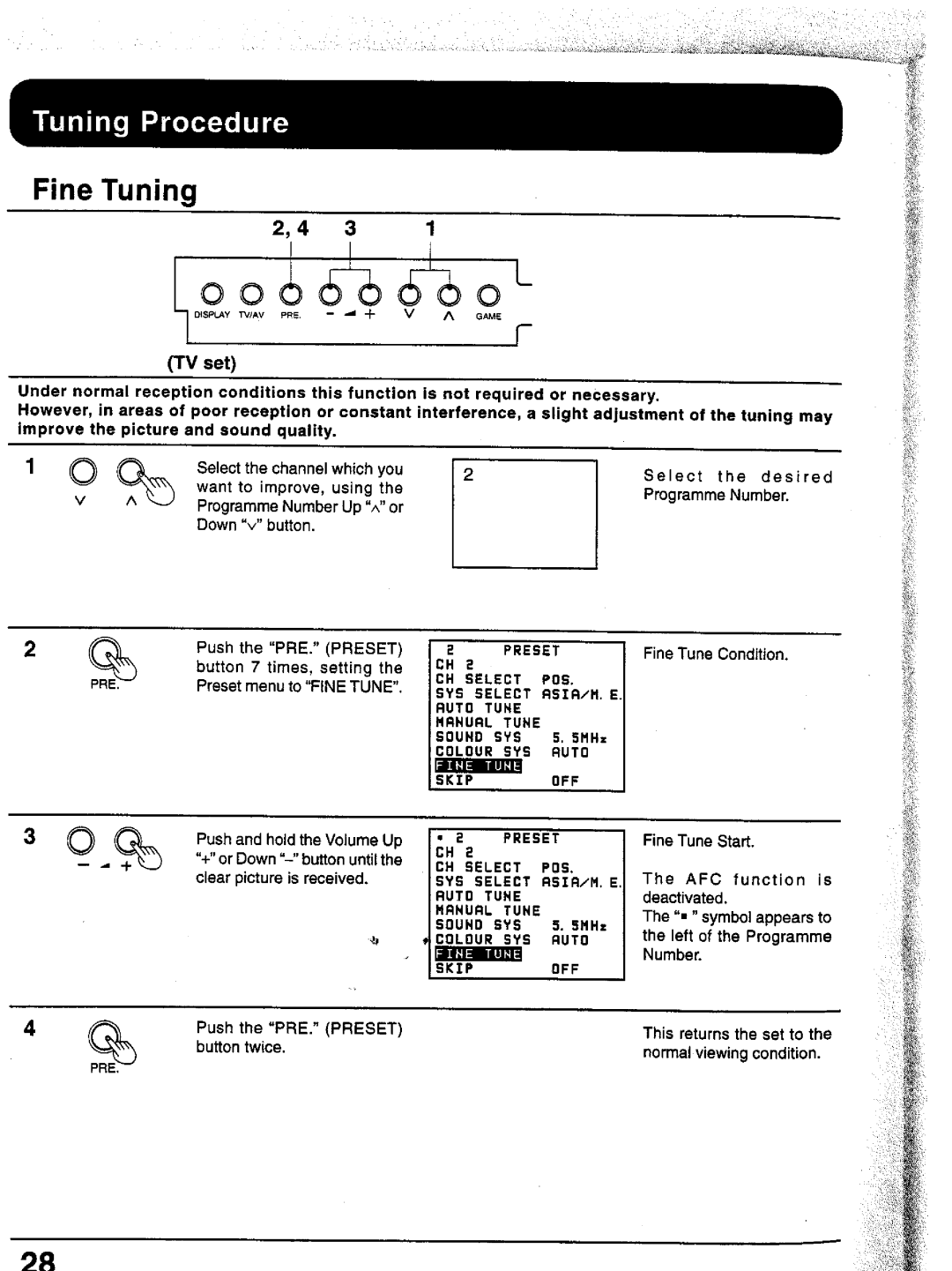 Panasonic TC-43P15, TX-43P15, TC-51P15, TX-51P15 manual 