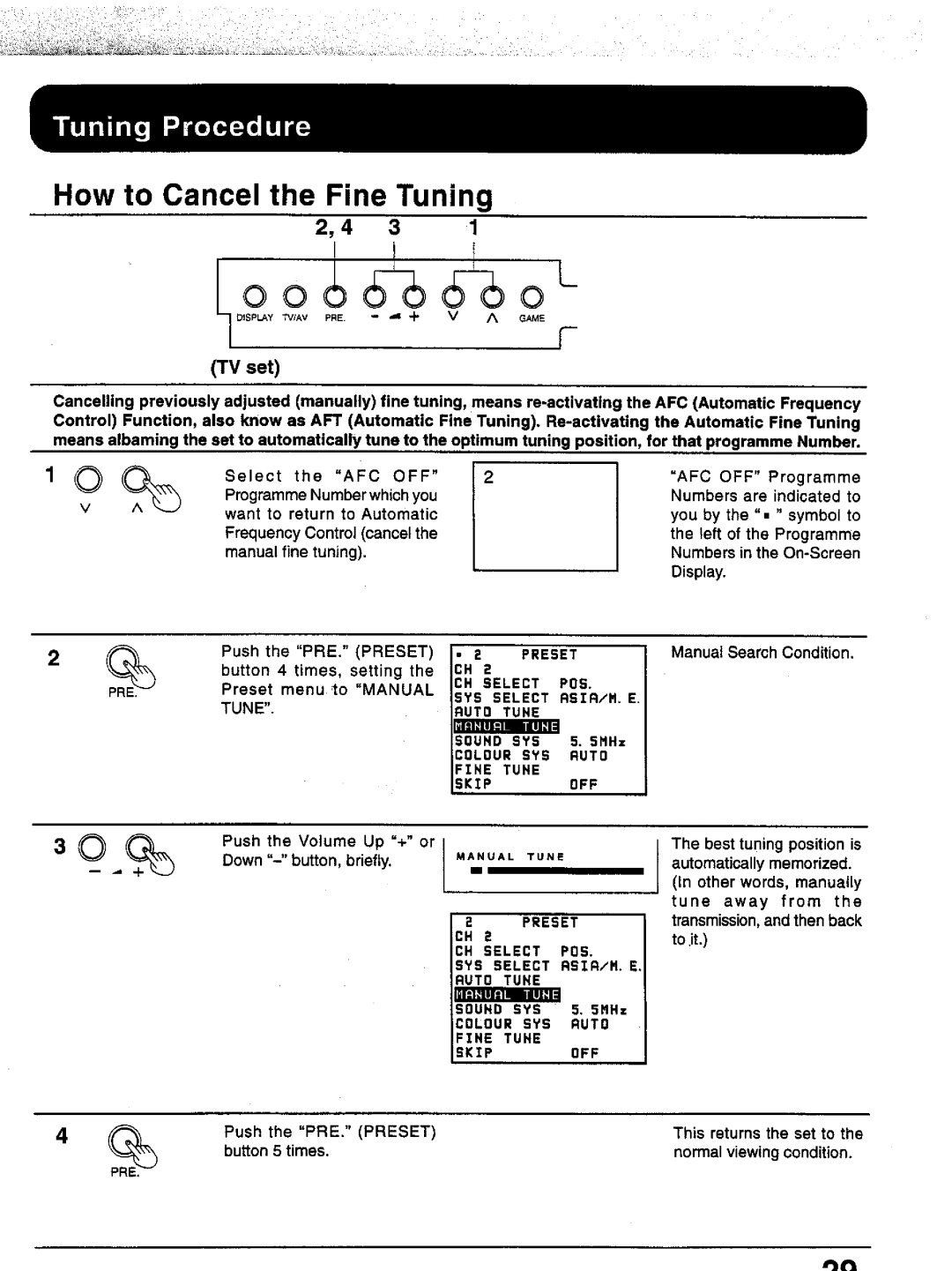 Panasonic TX-43P15, TC-43P15, TC-51P15, TX-51P15 manual 