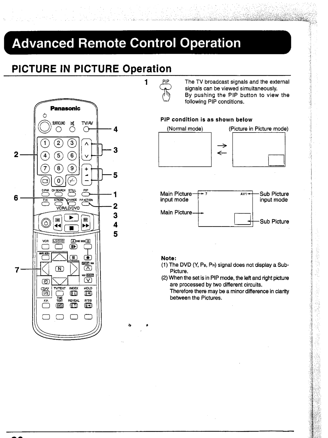 Panasonic TC-43P15, TX-43P15, TC-51P15, TX-51P15 manual 