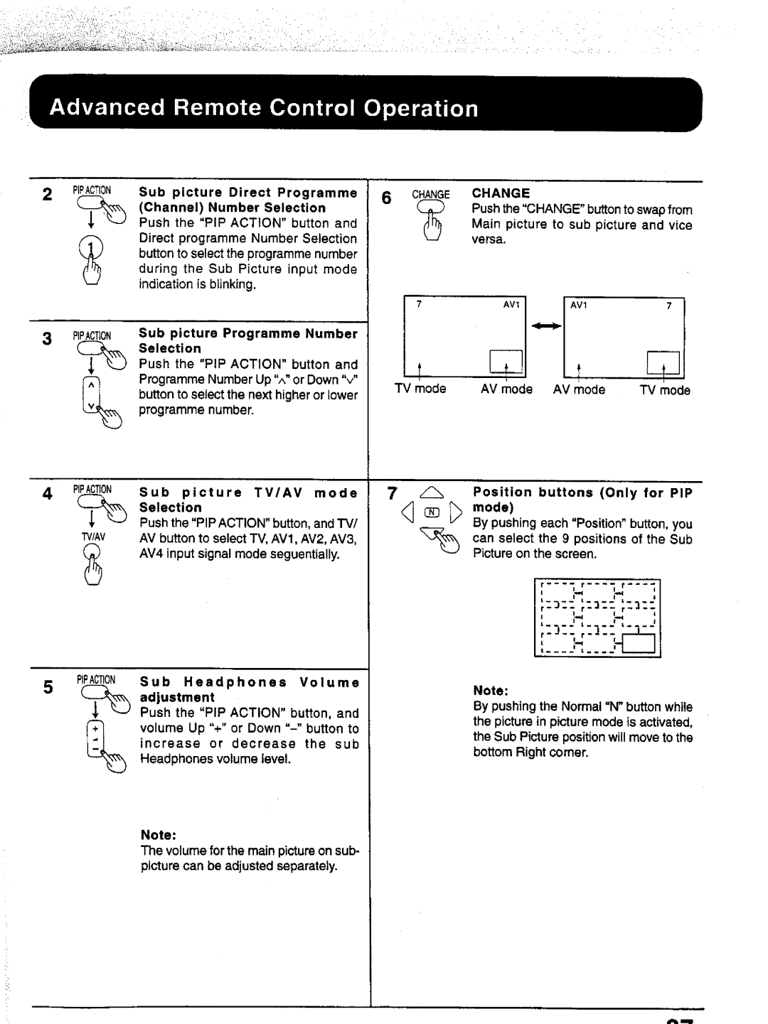 Panasonic TX-43P15, TC-43P15, TC-51P15, TX-51P15 manual 