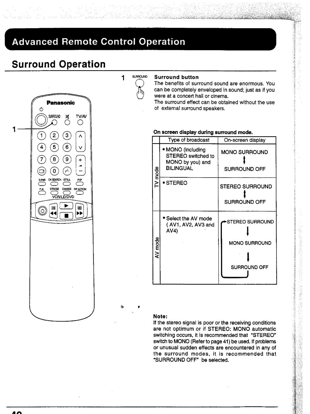 Panasonic TC-43P15, TX-43P15, TC-51P15, TX-51P15 manual 