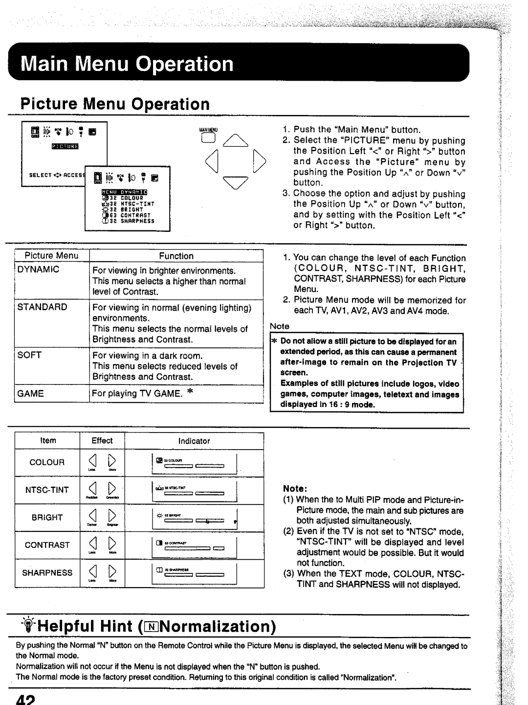 Panasonic TC-51P15, TC-43P15, TX-43P15, TX-51P15 manual 