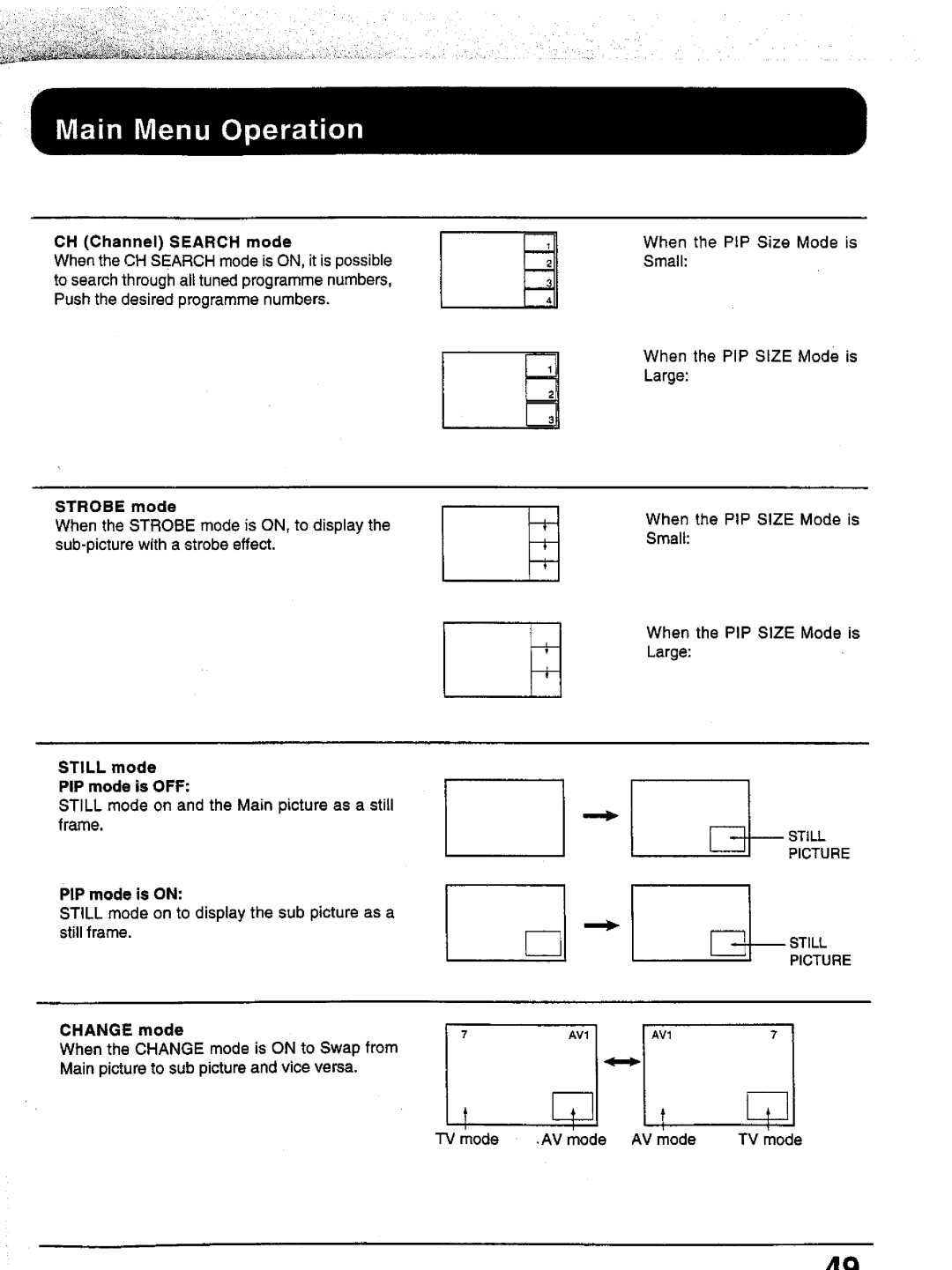 Panasonic TX-43P15, TC-43P15, TC-51P15, TX-51P15 manual 