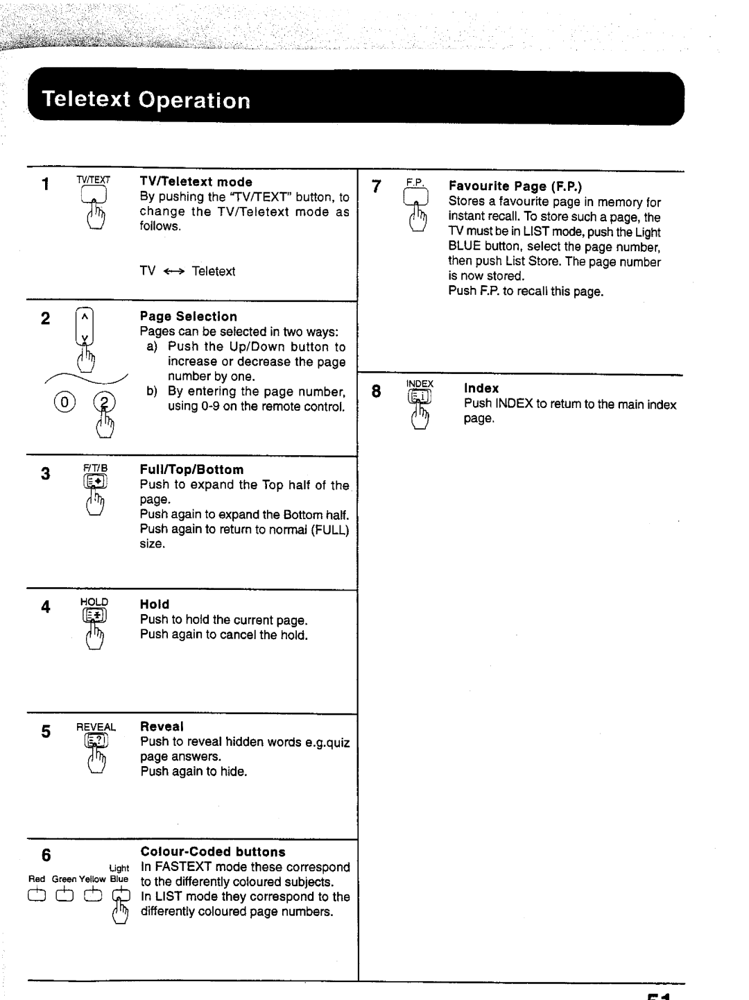 Panasonic TX-51P15, TC-43P15, TX-43P15, TC-51P15 manual 