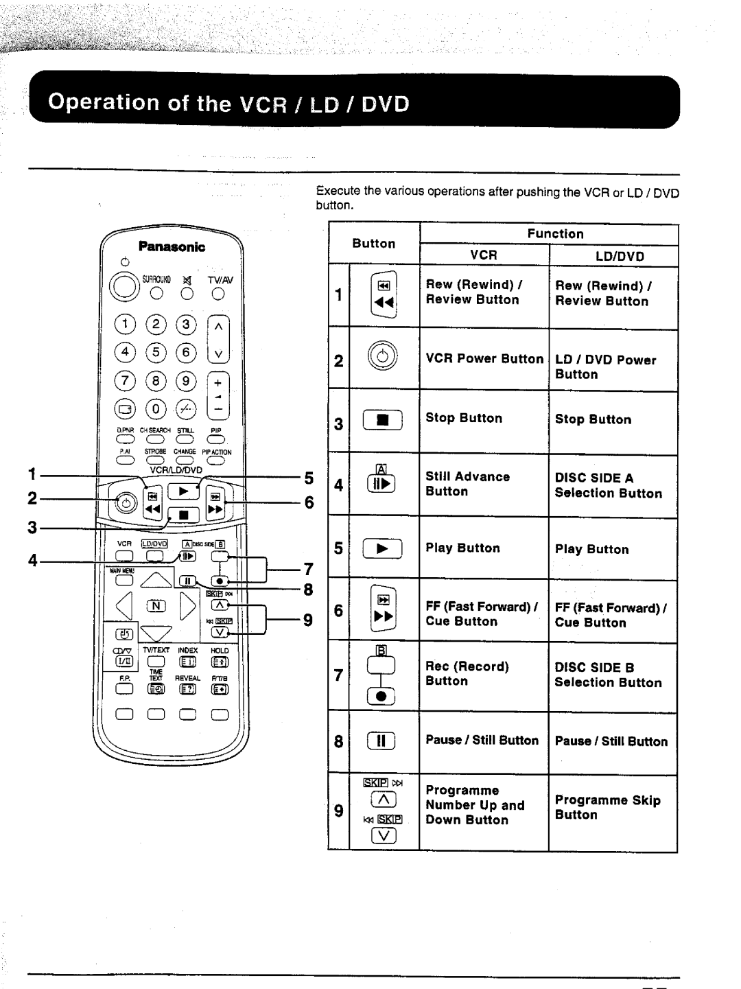 Panasonic TX-51P15, TC-43P15, TX-43P15, TC-51P15 manual 