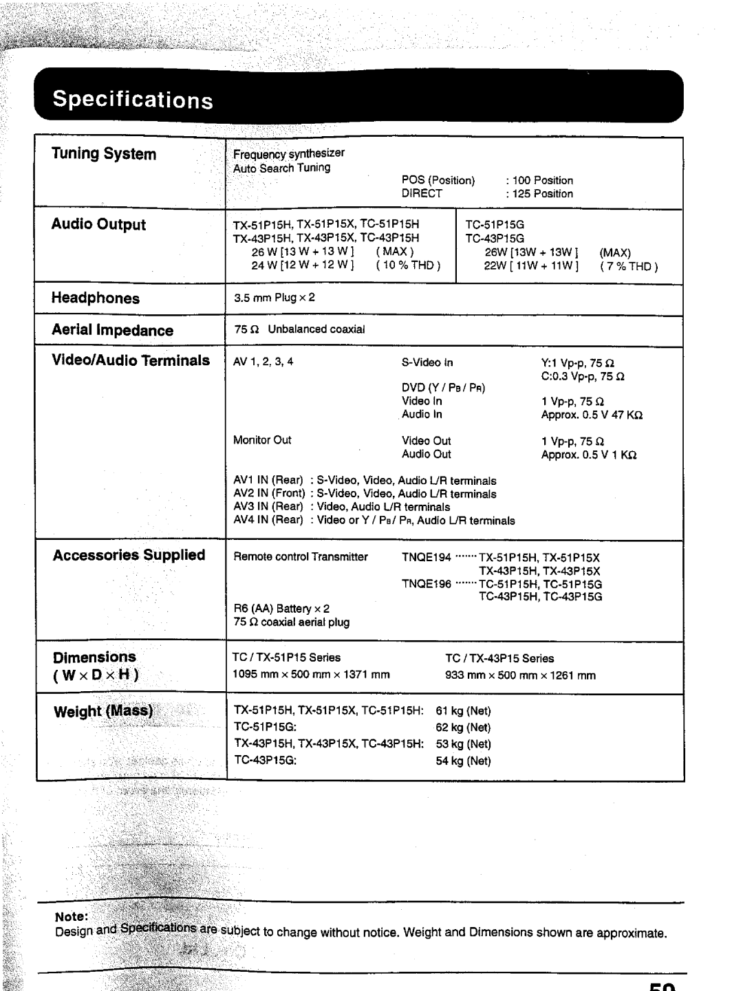 Panasonic TX-51P15, TC-43P15, TX-43P15, TC-51P15 manual 