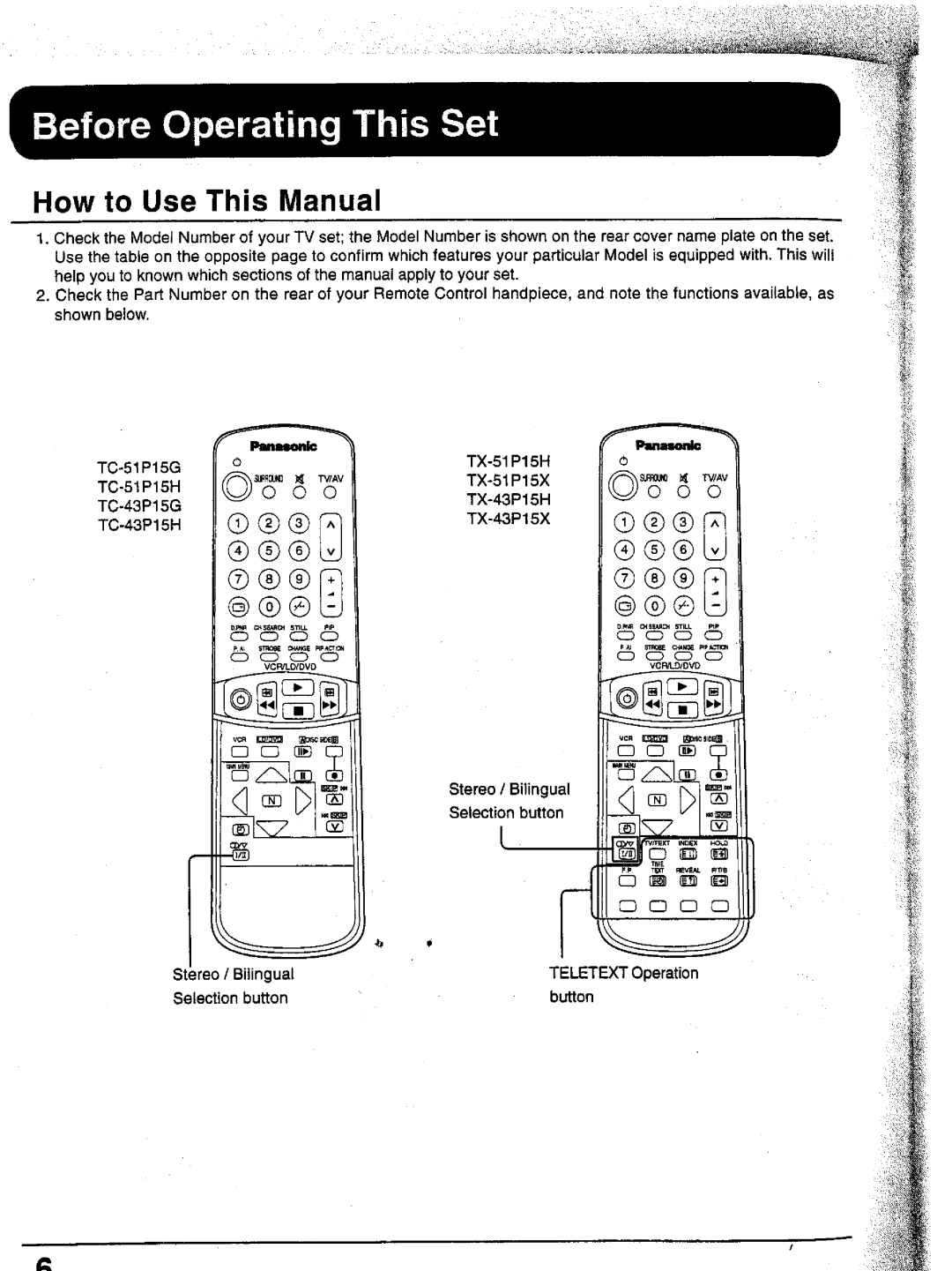 Panasonic TC-51P15, TC-43P15, TX-43P15, TX-51P15 manual 