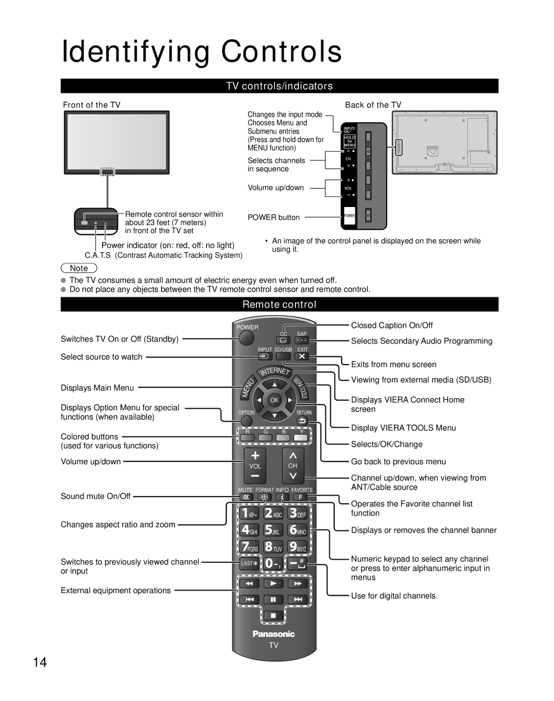 Panasonic TC-47LE54 owner manual Identifying Controls, TV controls/indicators, Remote control, Front of the TV 