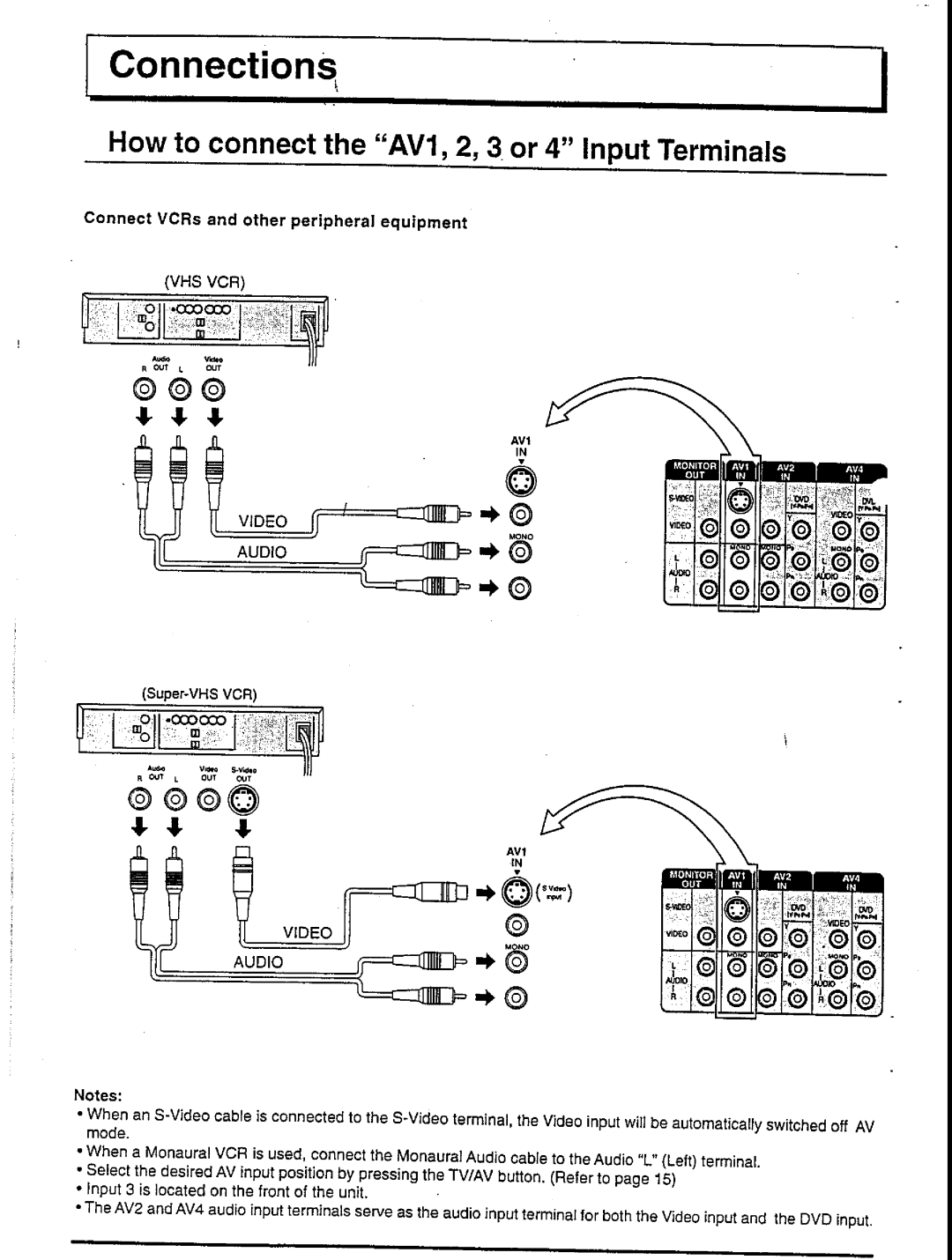 Panasonic TX-47P500 Series, TC-47P500 Series manual 