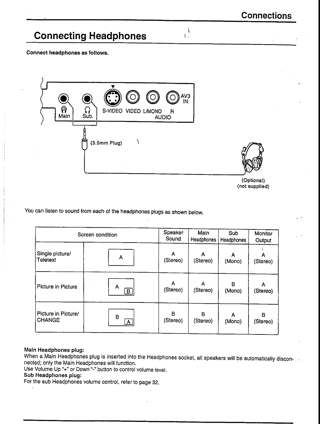 Panasonic TX-47P500 Series, TC-47P500 Series manual 