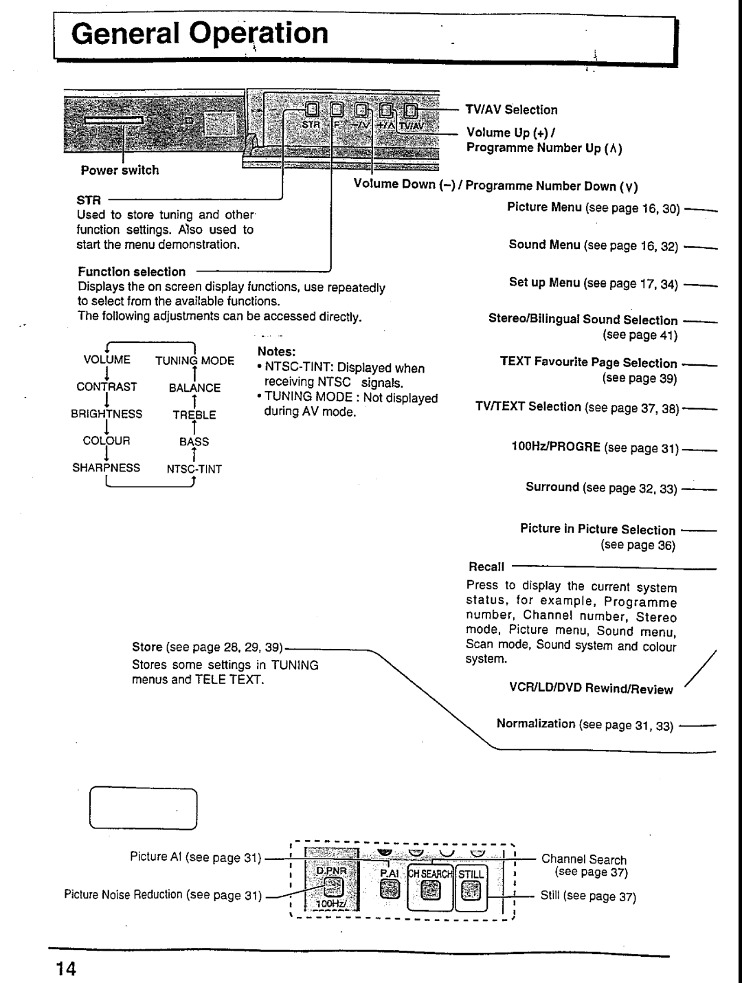 Panasonic TC-47P500 Series, TX-47P500 Series manual 