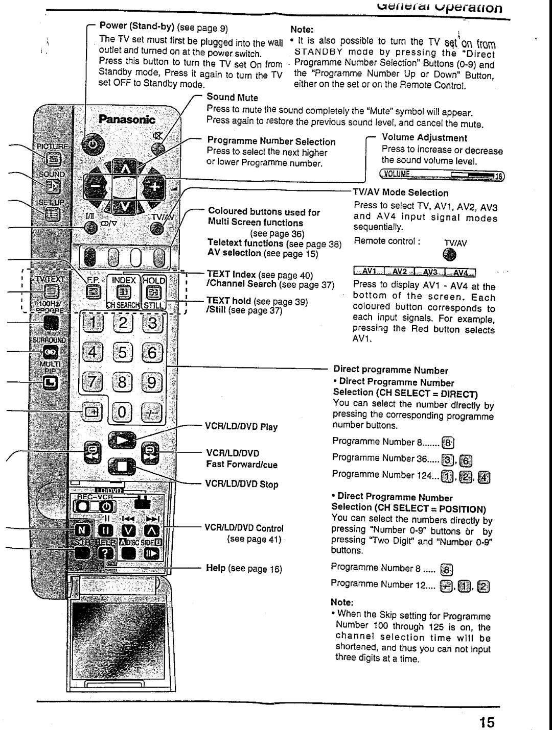 Panasonic TX-47P500 Series, TC-47P500 Series manual 