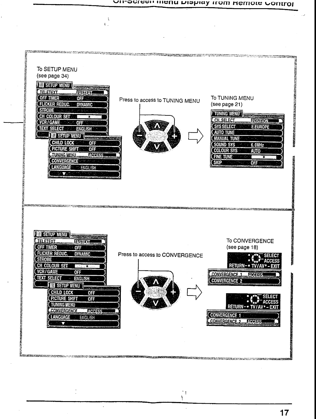 Panasonic TX-47P500 Series, TC-47P500 Series manual 