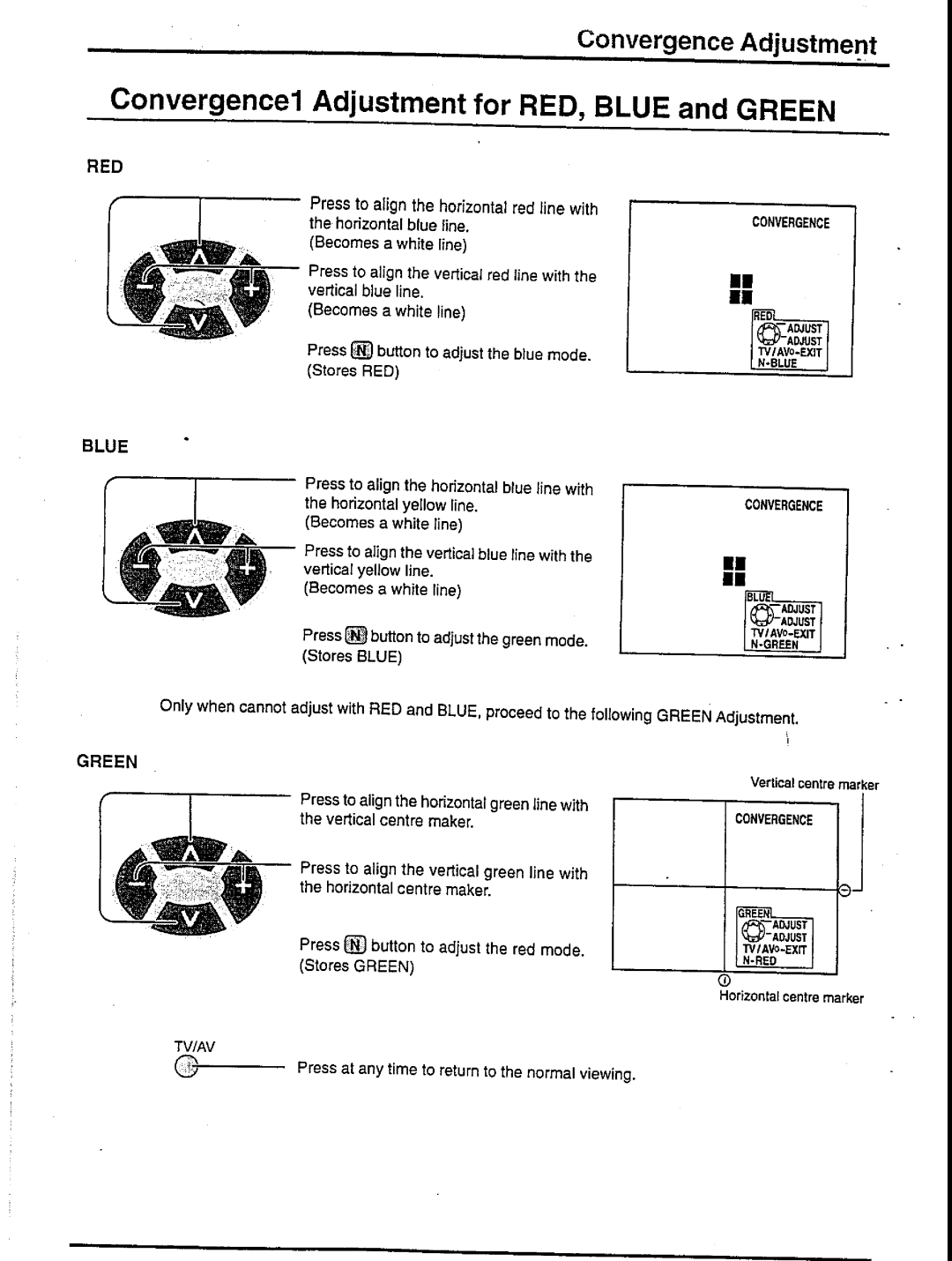 Panasonic TX-47P500 Series, TC-47P500 Series manual 