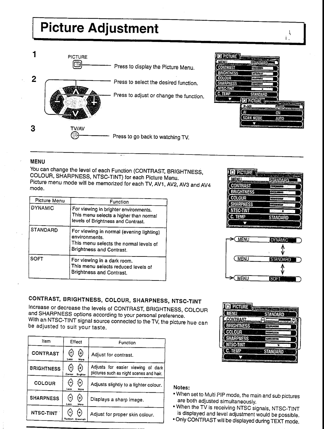 Panasonic TC-47P500 Series, TX-47P500 Series manual 