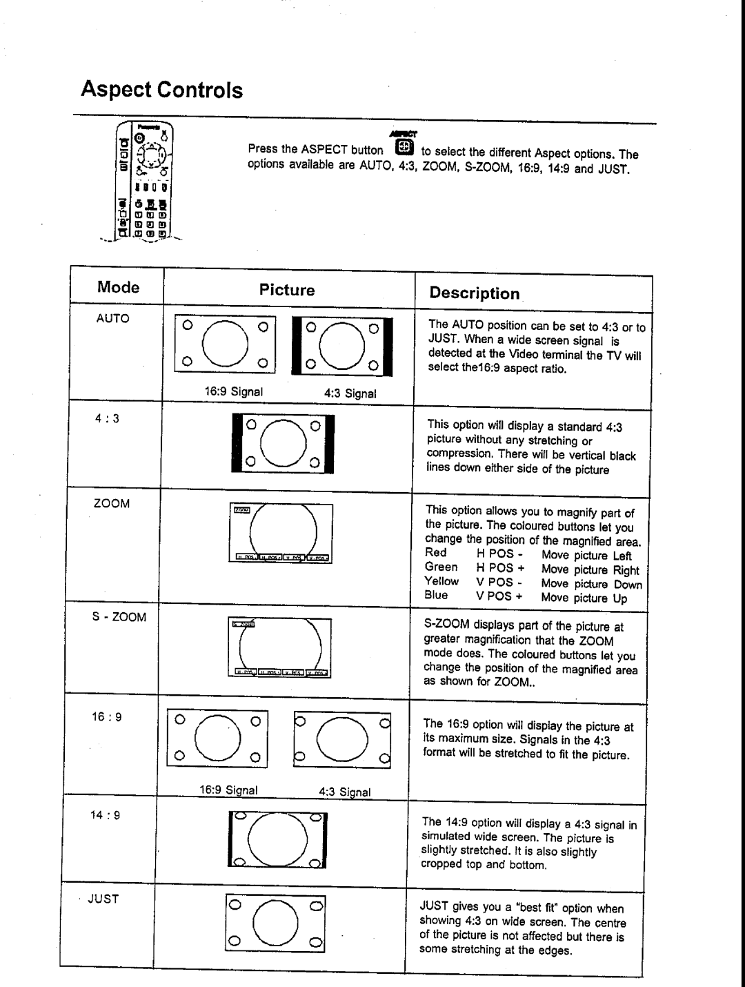 Panasonic TC-47P500 Series, TX-47P500 Series manual 