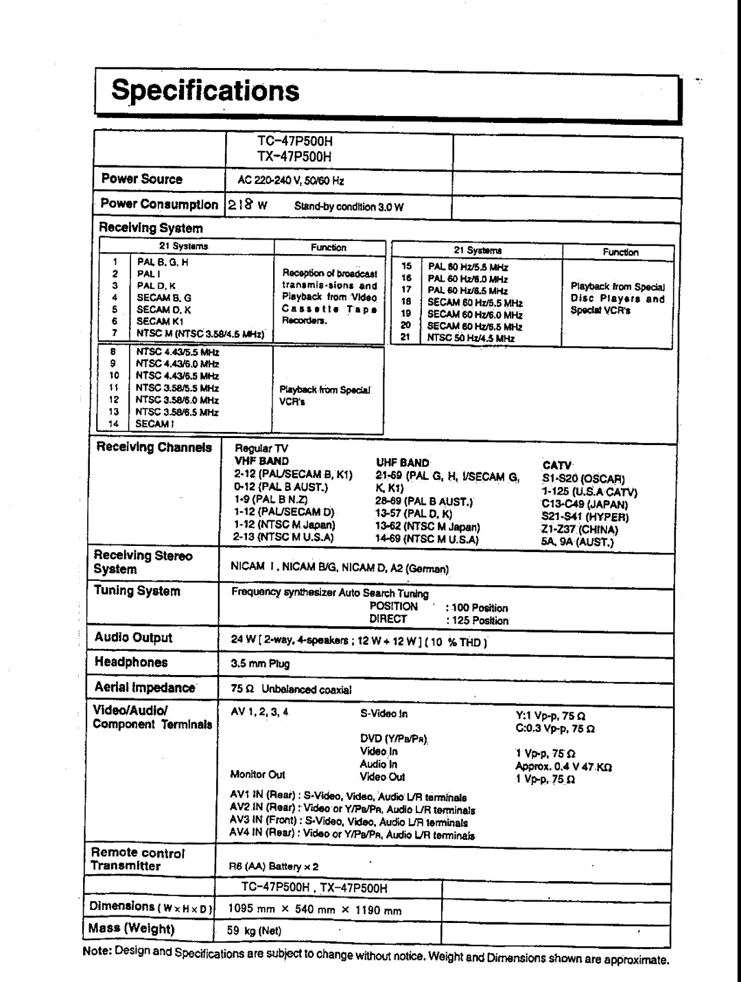 Panasonic TC-47P500 Series, TX-47P500 Series manual 