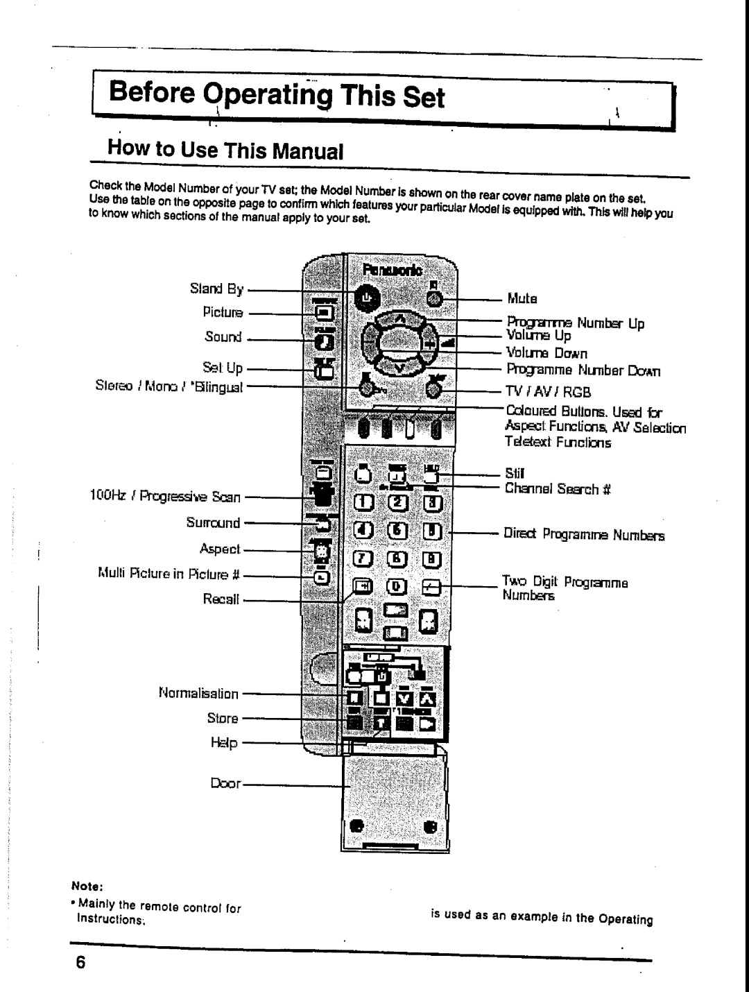 Panasonic TC-47P500 Series, TX-47P500 Series manual 