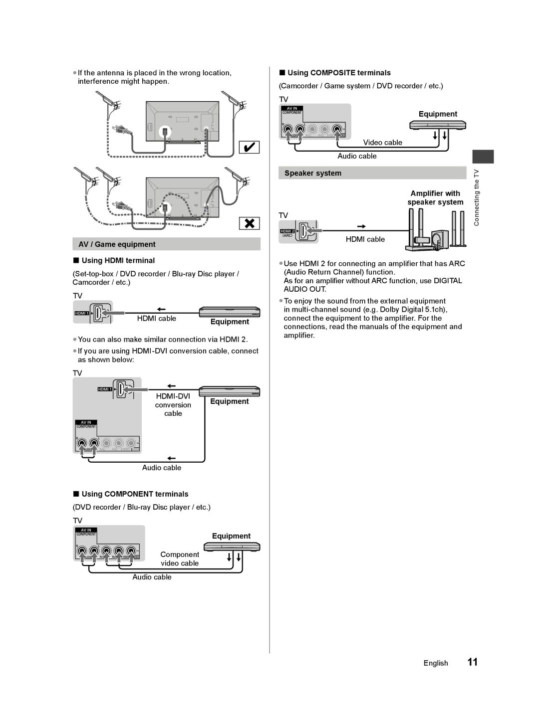 Panasonic TC-50A400U owner manual AV / Game equipment Using Hdmi terminal, Hdmi cable, Using Composite terminals 