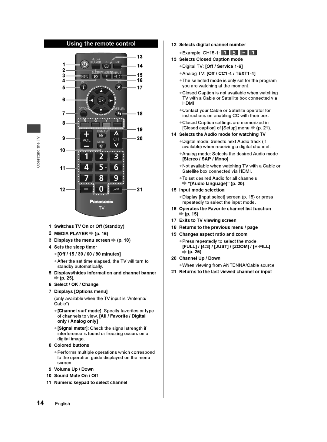 Panasonic TC-50A400U owner manual Using the remote control 