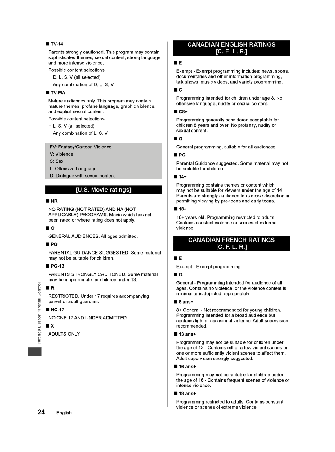 Panasonic TC-50A400U owner manual Movie ratings, L. R, Tv-Ma 