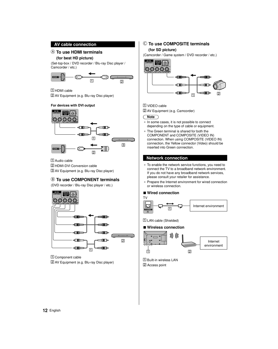 Panasonic TC-50AS530U AV cable connection, To use Hdmi terminals, To use Component terminals, To use Composite terminals 