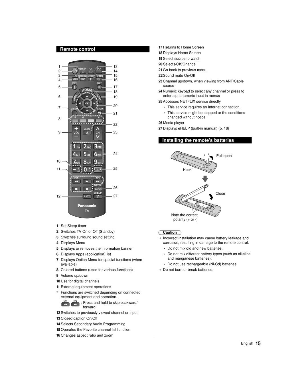 Panasonic TC-39AS530U, TC-50AS530U owner manual Remote control, Installing the remote’s batteries 